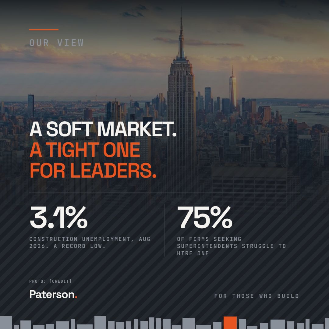 Industry Insight graphic: a soft market, a tight one for leaders. Construction unemployment of 3.1% in August 2026, a record low, and 75% of firms seeking superintendents struggling to hire one, over the New York skyline