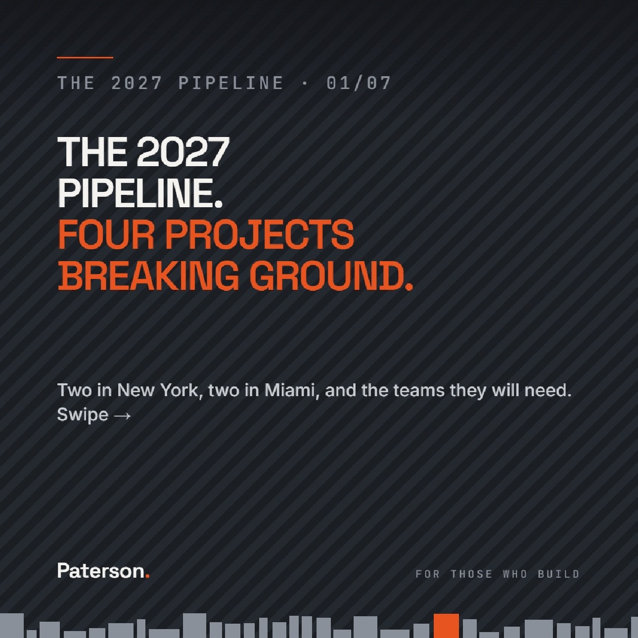 Slide 1 of 7, The 2027 Pipeline: four projects breaking ground. Two in New York, two in Miami, and the teams they will need.